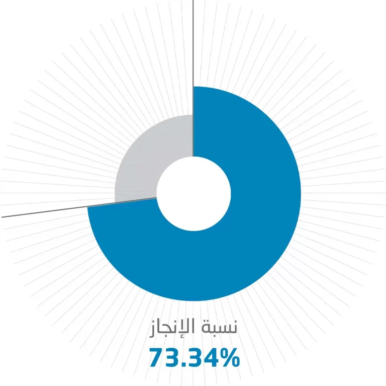 fund-image-7