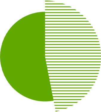 item-lending-circle-middle