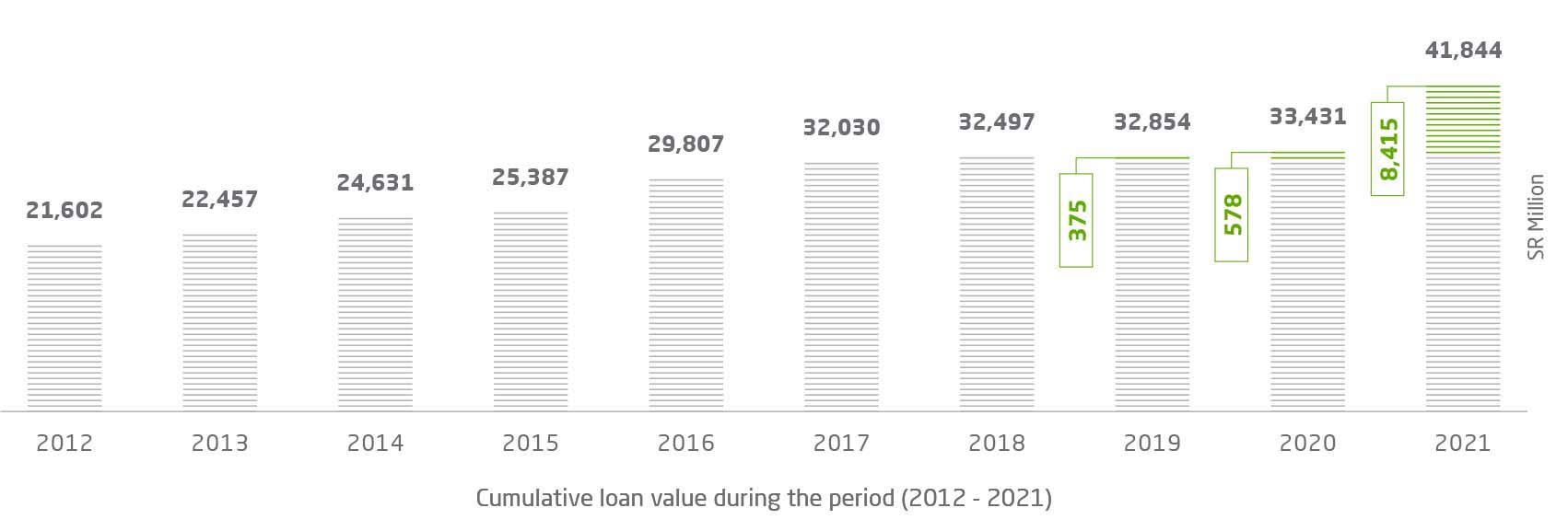 lending-static-6