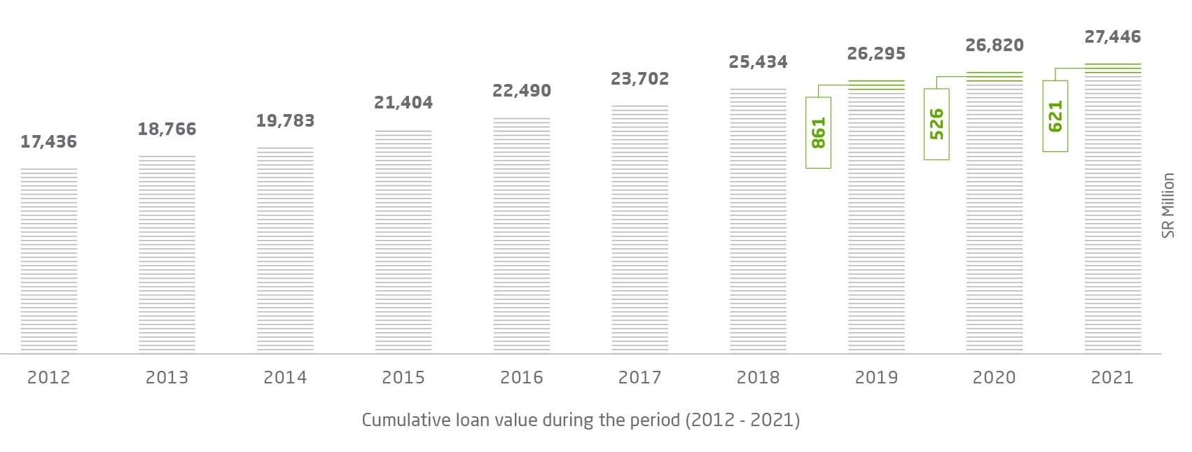 lending-static-8