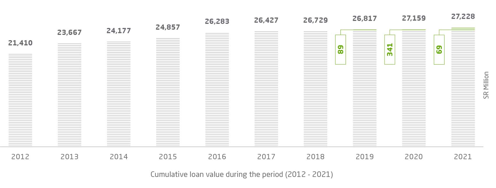 lending-static-10