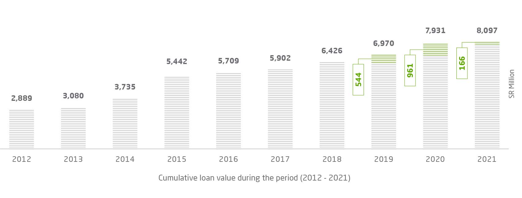 lending-static-12